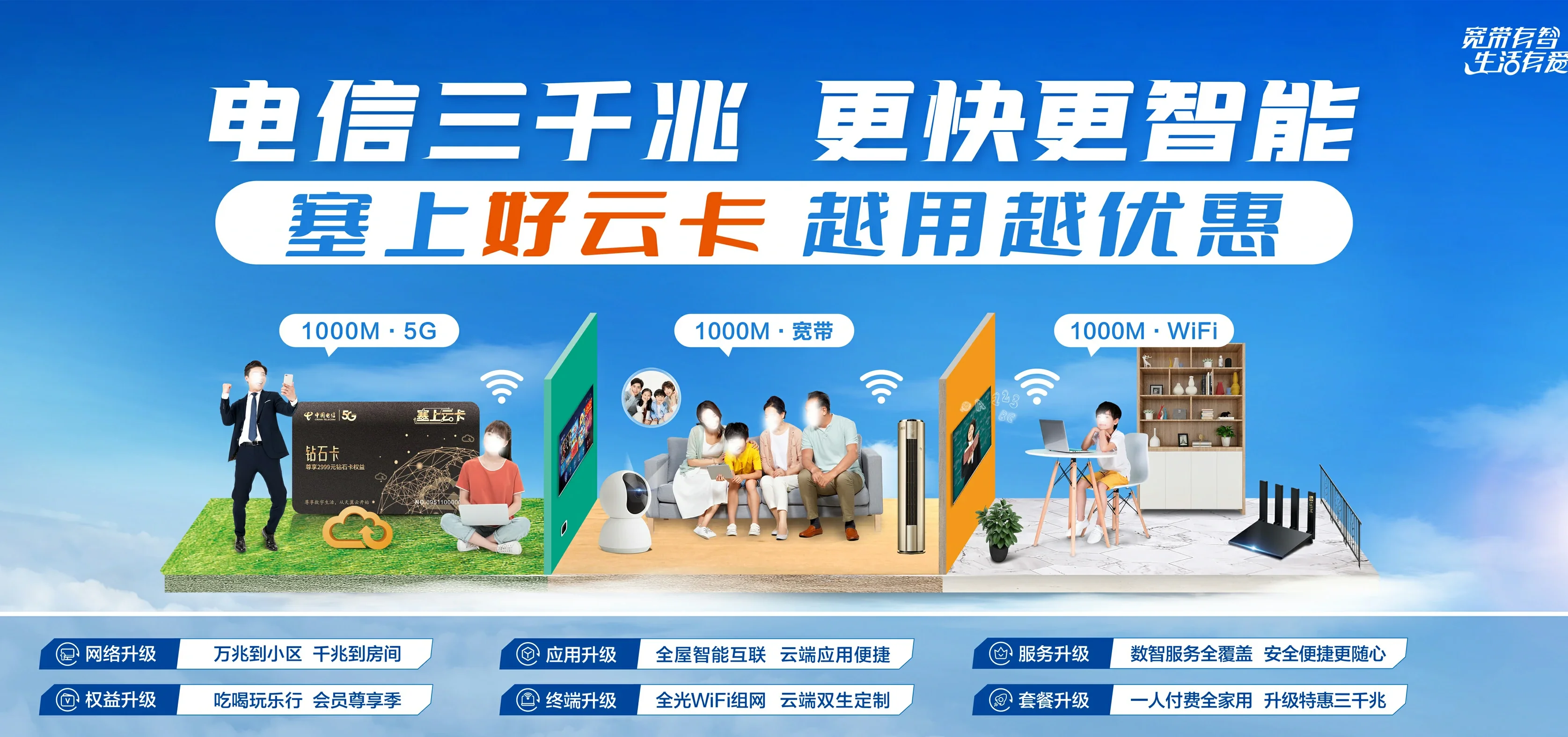 中国电信 西藏文化旅游创意园区电信宽带 宽带套餐